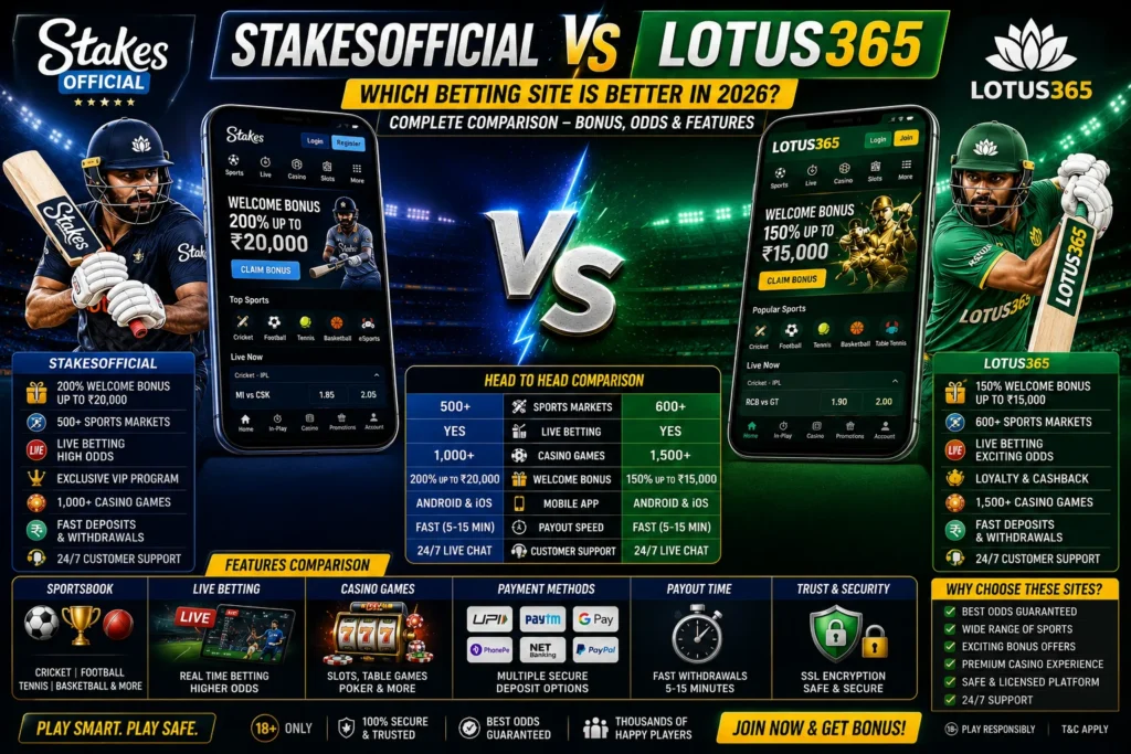 Stake vs Lotus365