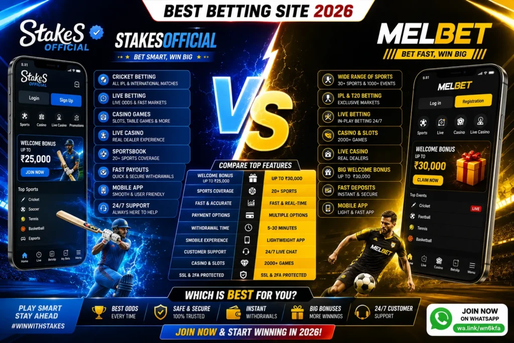 StakesOfficial vs Melbet